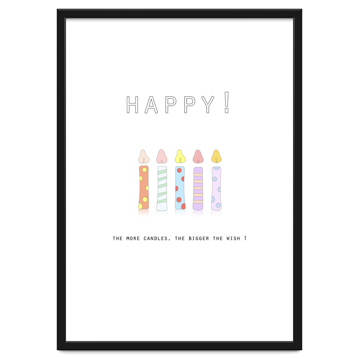 HAPPY!  THE MORE CANDLES, THE BIGGER THE WISH!