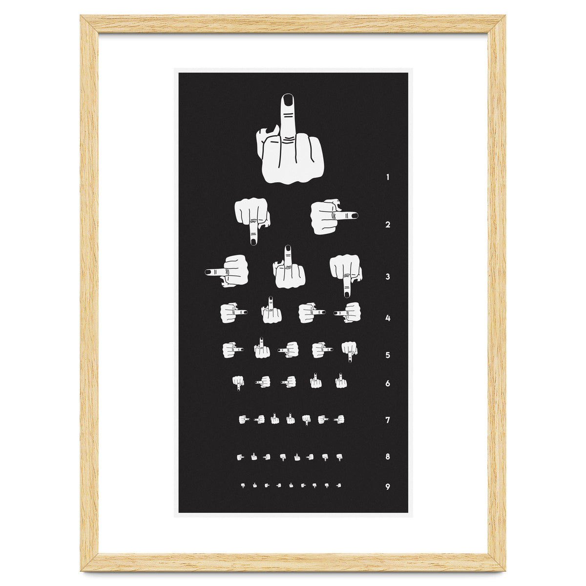 Middle Finger Vision Test