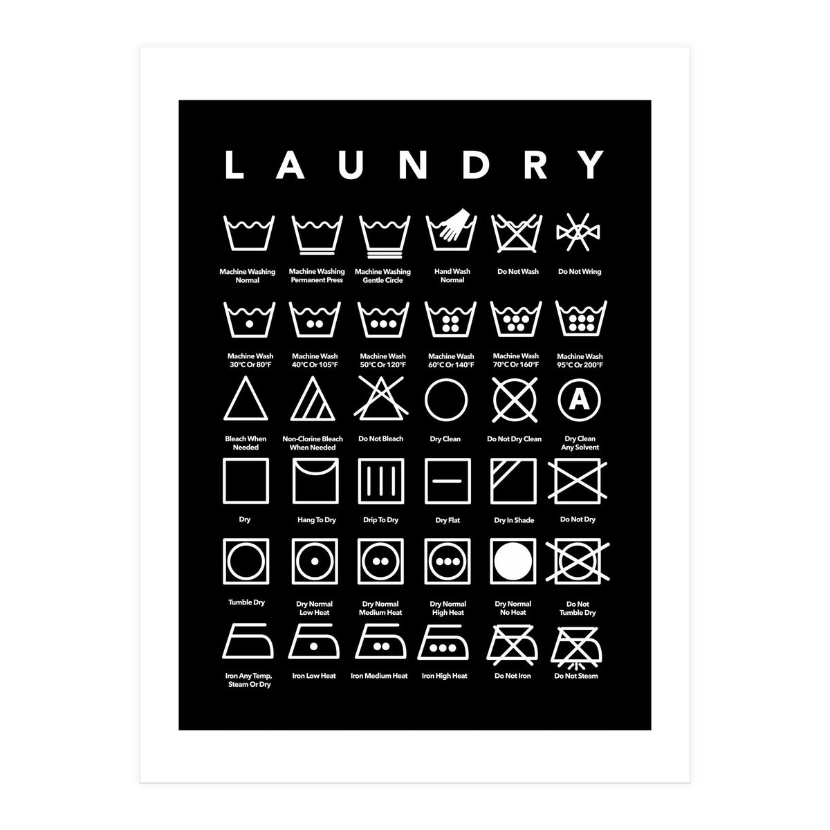 Laundry Symbols (Print Only)
