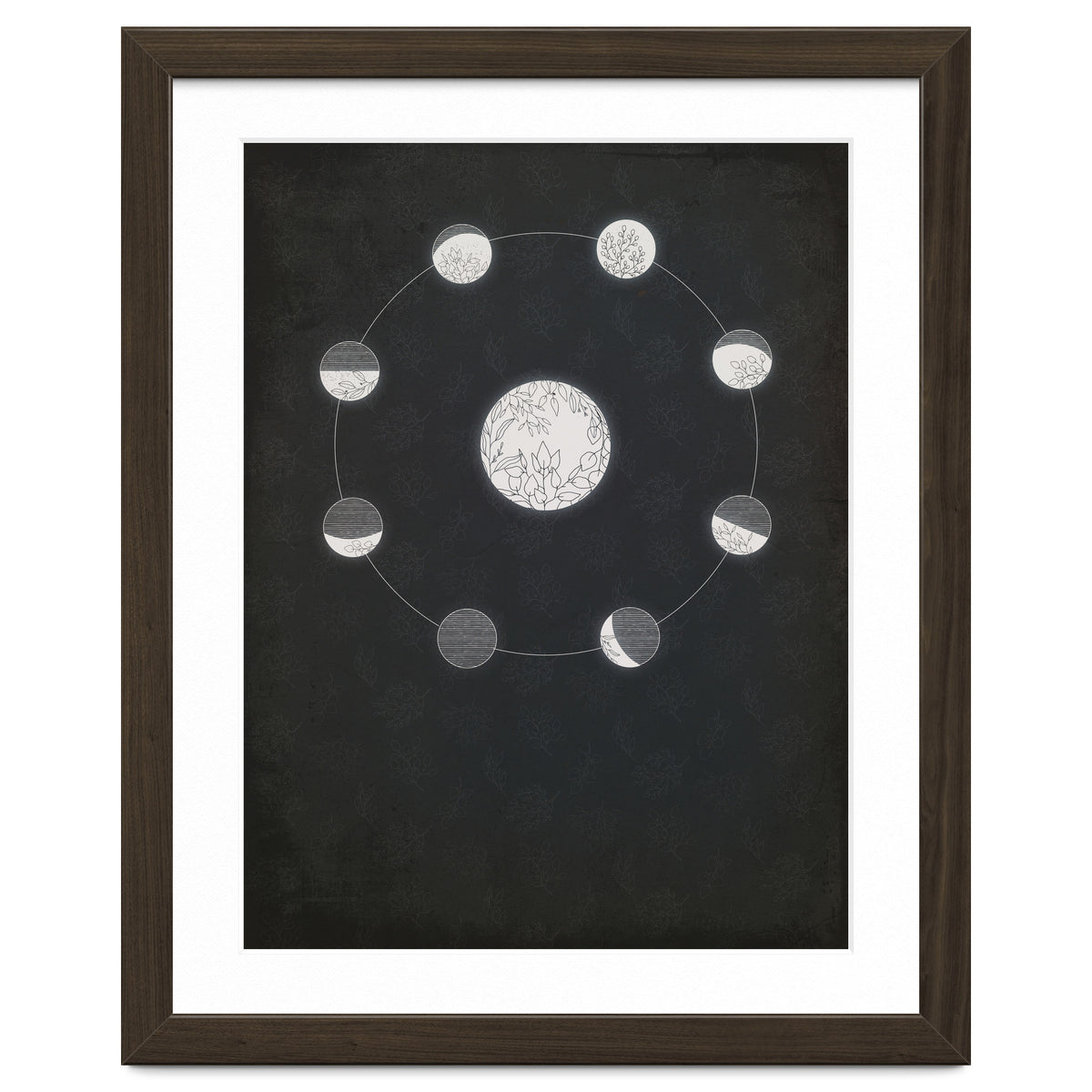 Floral moon phases