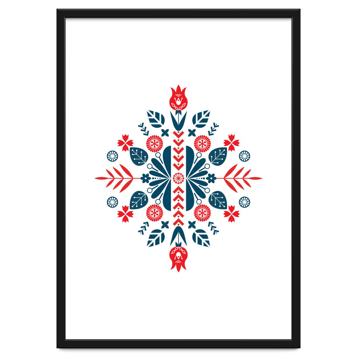 Scandinavian Folk Patterns
