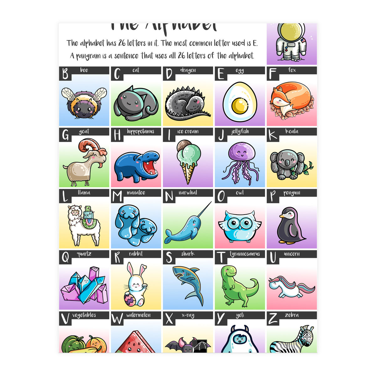 The Alphabet in Kawaii Cute Style (Print Only)