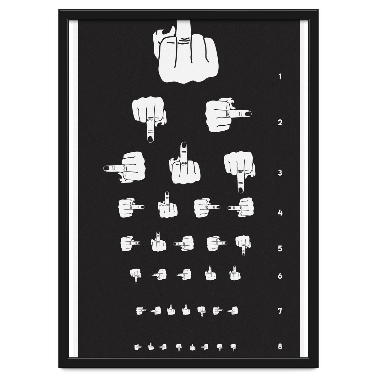 Middle Finger Vision Test