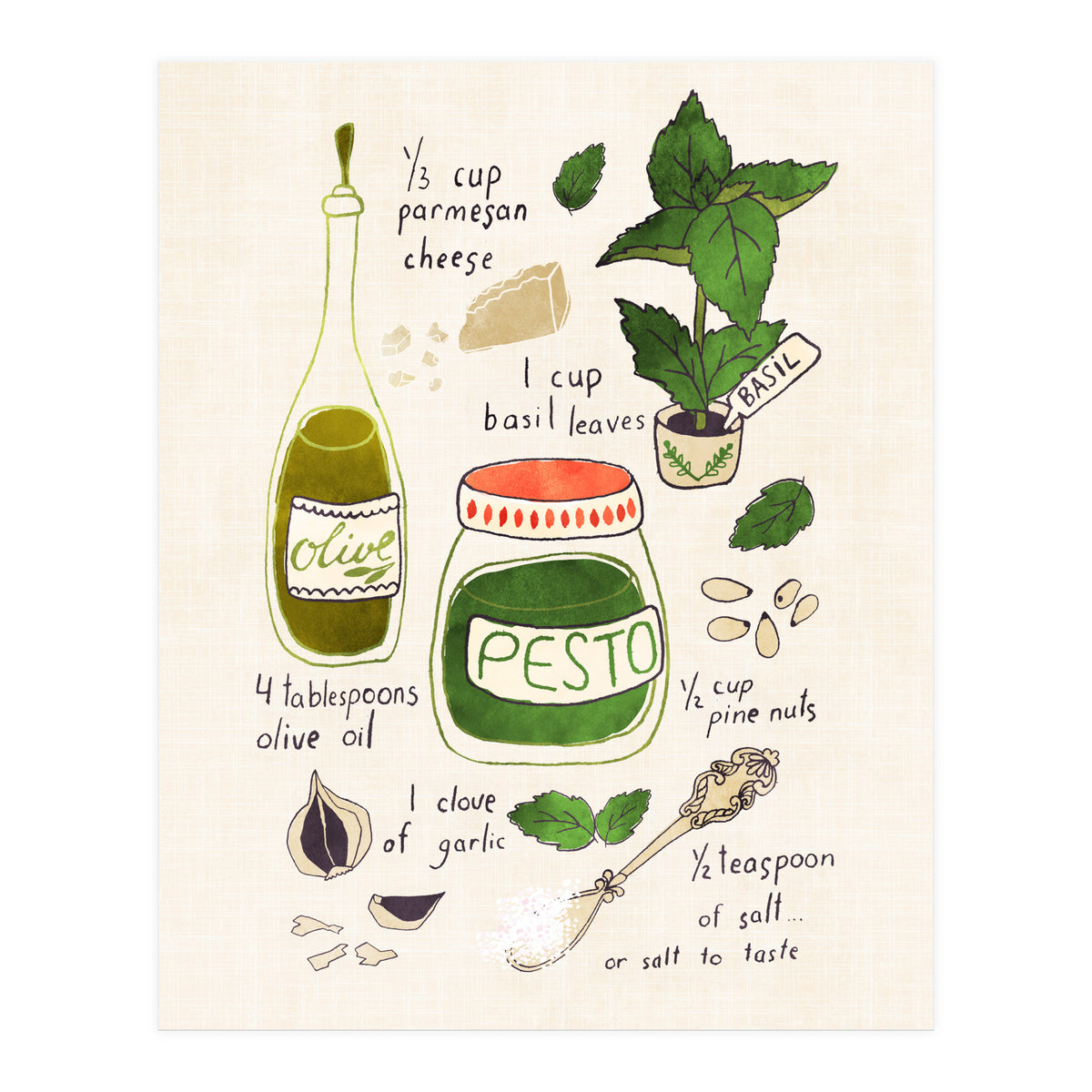 Pesto Sauce Illustrated Recipe (Print Only)