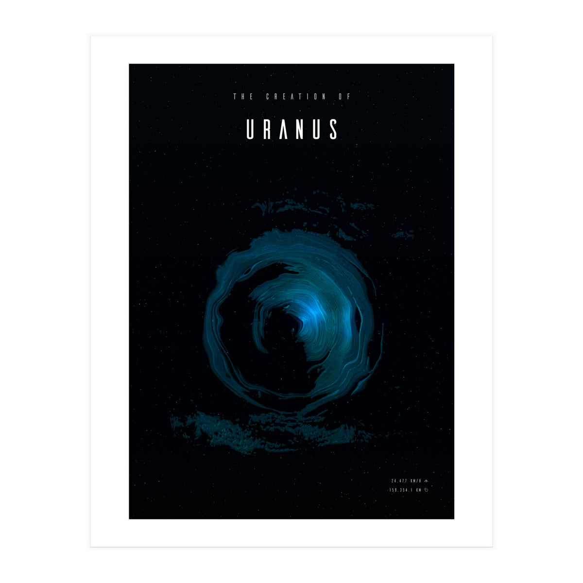 The Creation of Uranus (Print Only)