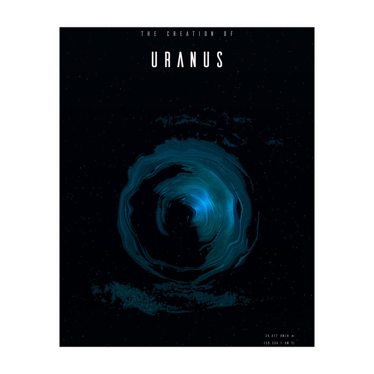 The Creation of Uranus (Print Only)
