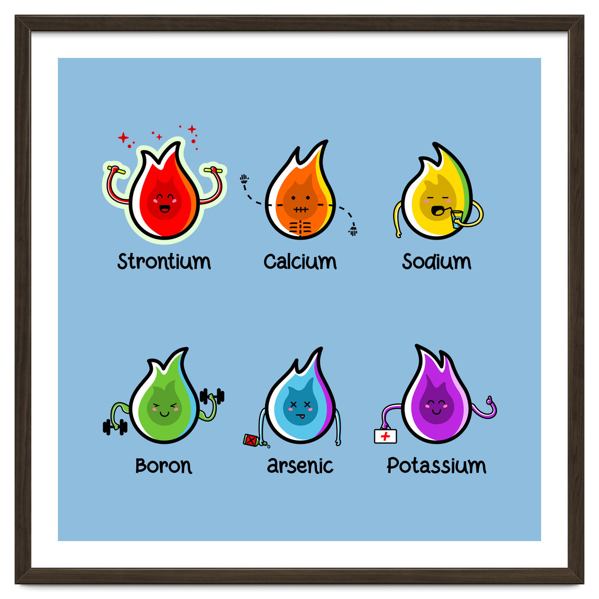 Kawaii Flaming Elements Science
