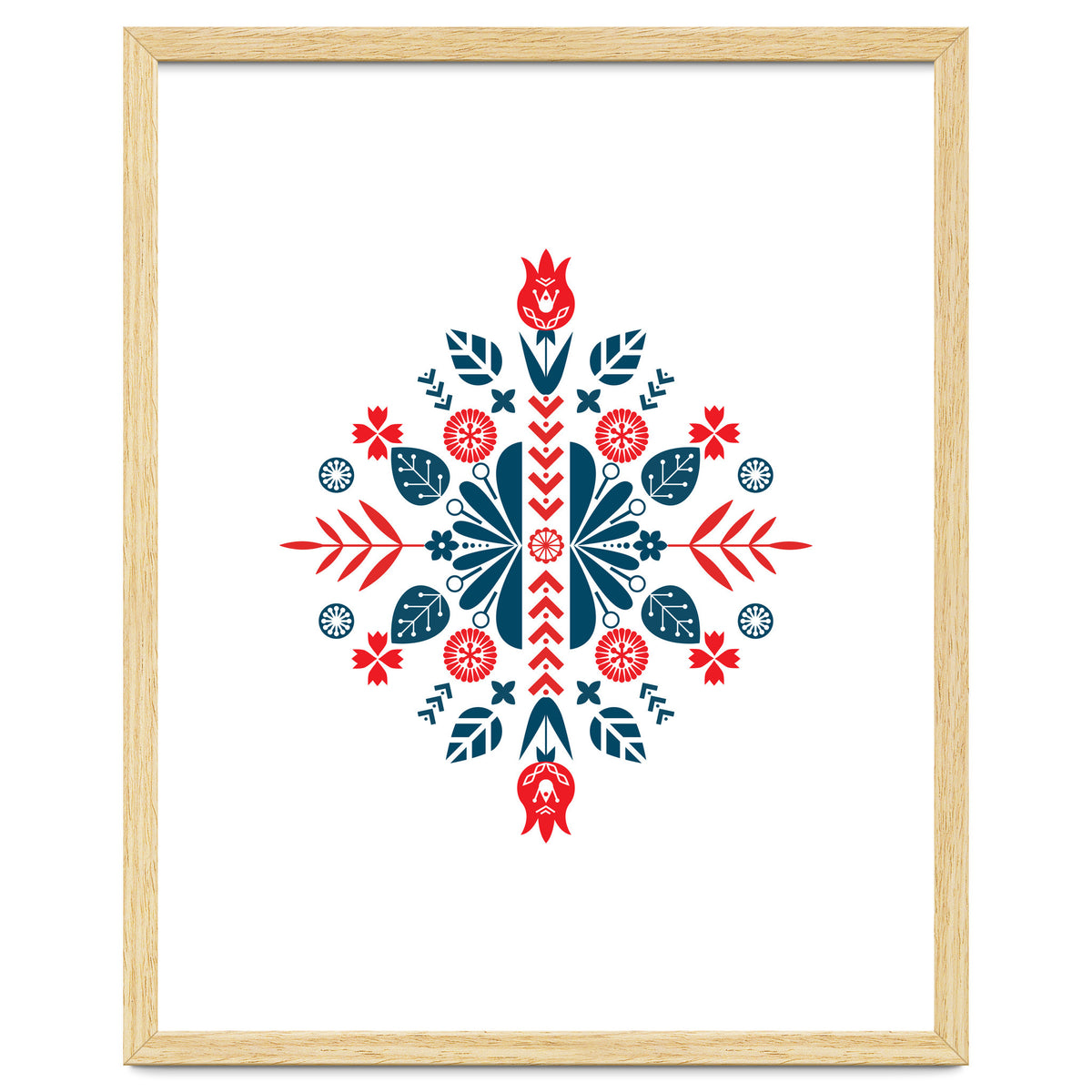 Scandinavian Folk Patterns