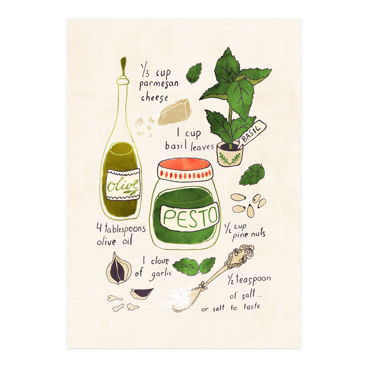 Pesto Sauce Illustrated Recipe (Print Only)
