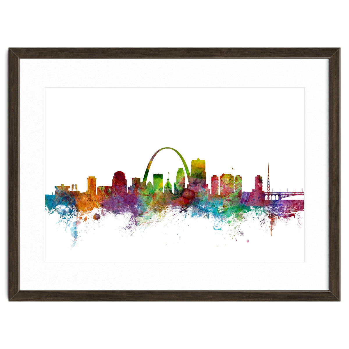 St Louis Missouri Skyline