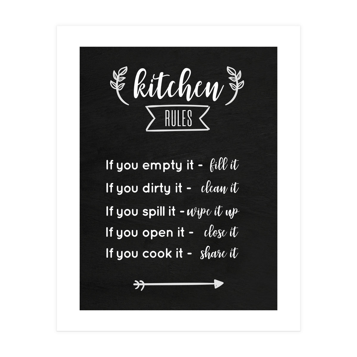 Kitchen Rules (Print Only)