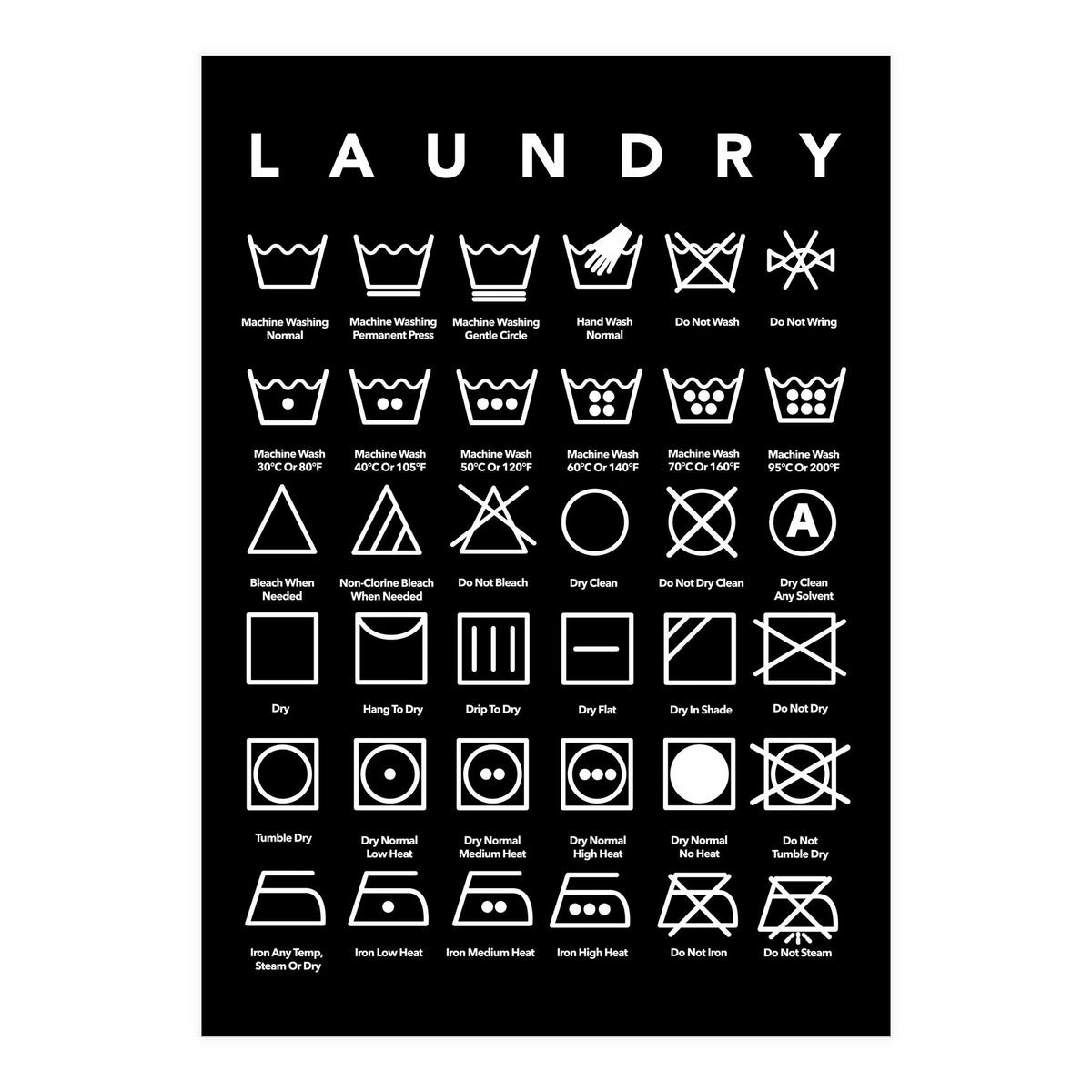 Laundry Symbols (Print Only)