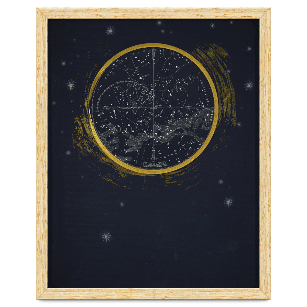 Vintage Cosmos: Star Map