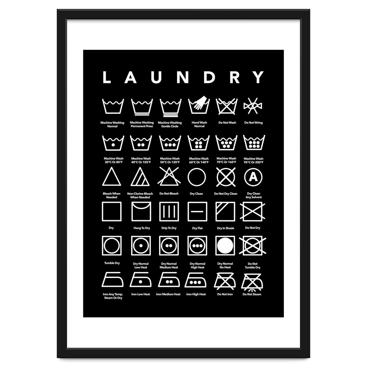 Laundry Symbols