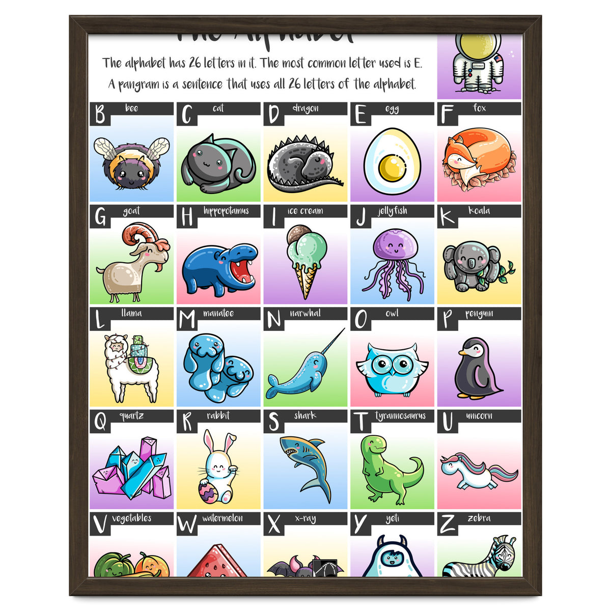 The Alphabet in Kawaii Cute Style