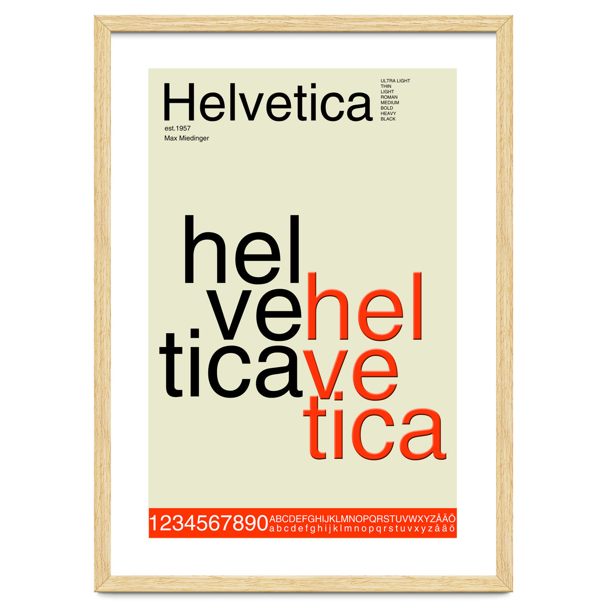 Helvetica Font Design