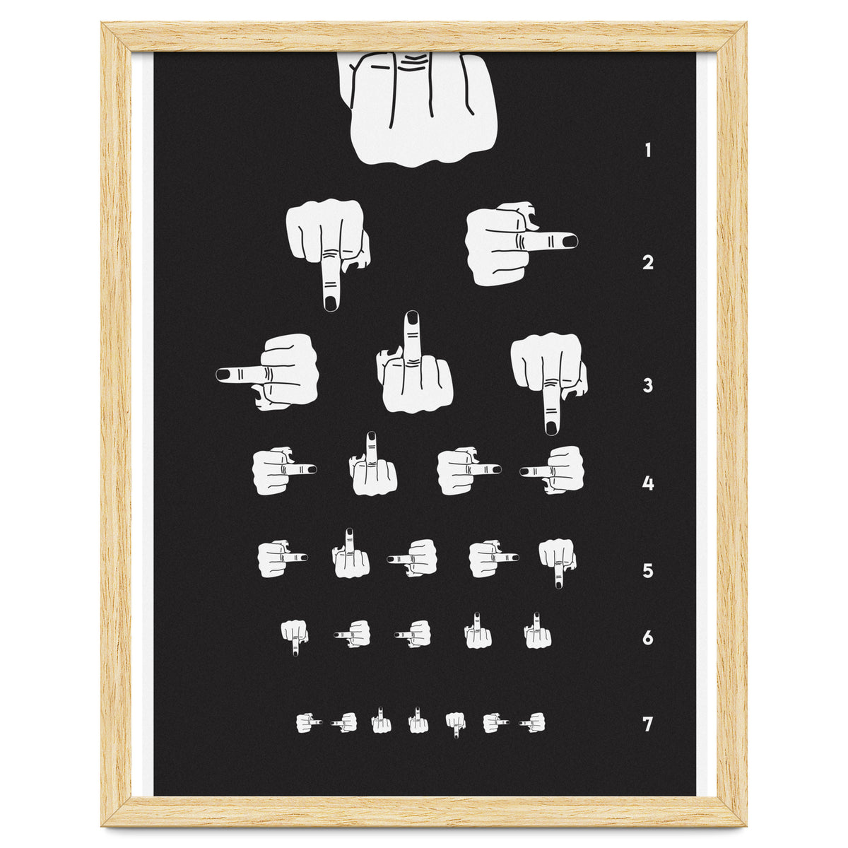 Middle Finger Vision Test