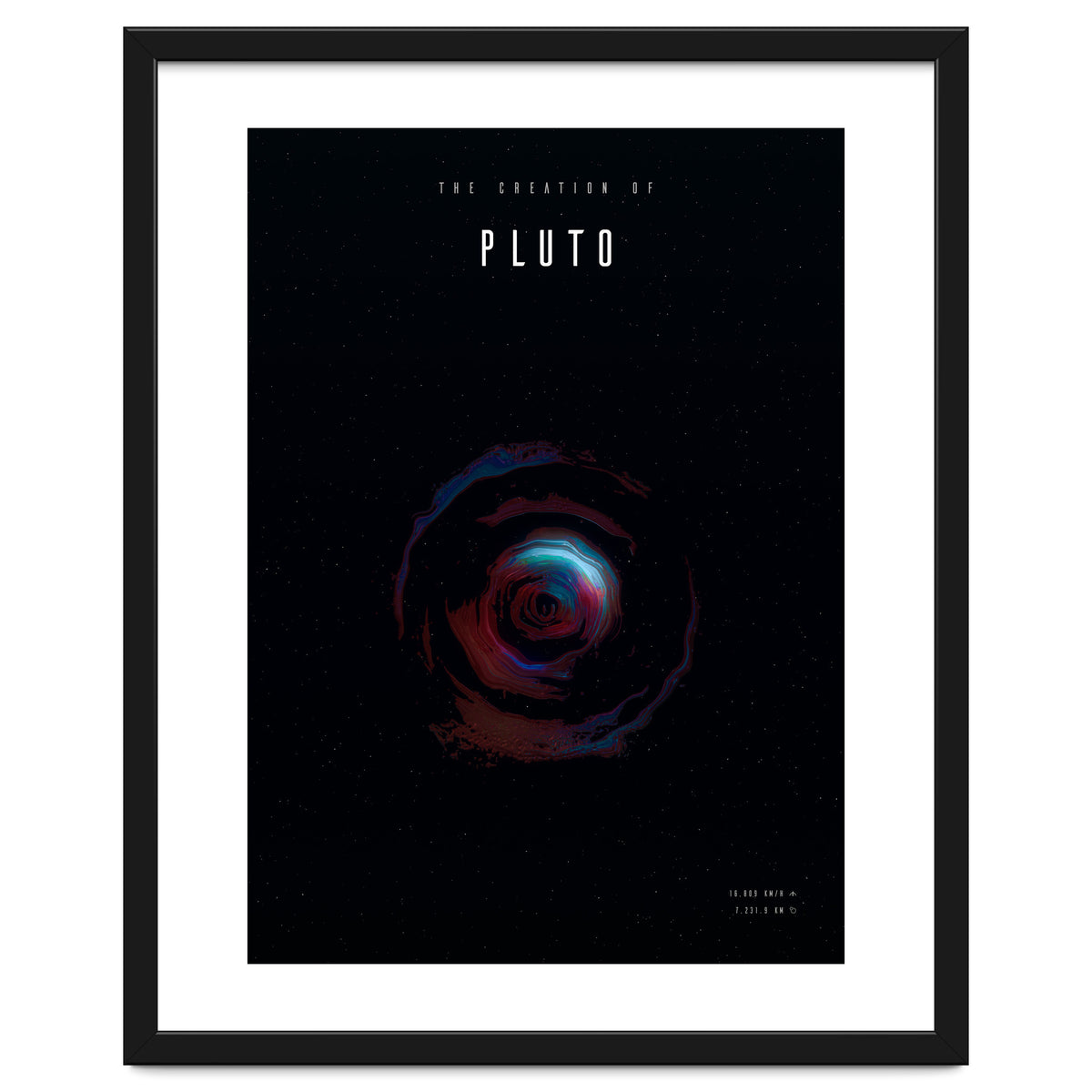 The Creation of Pluto