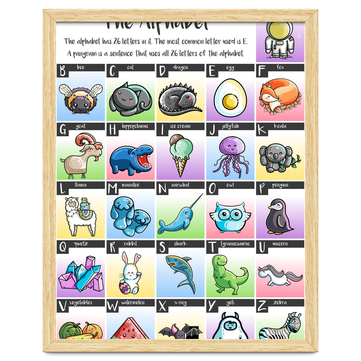 The Alphabet in Kawaii Cute Style