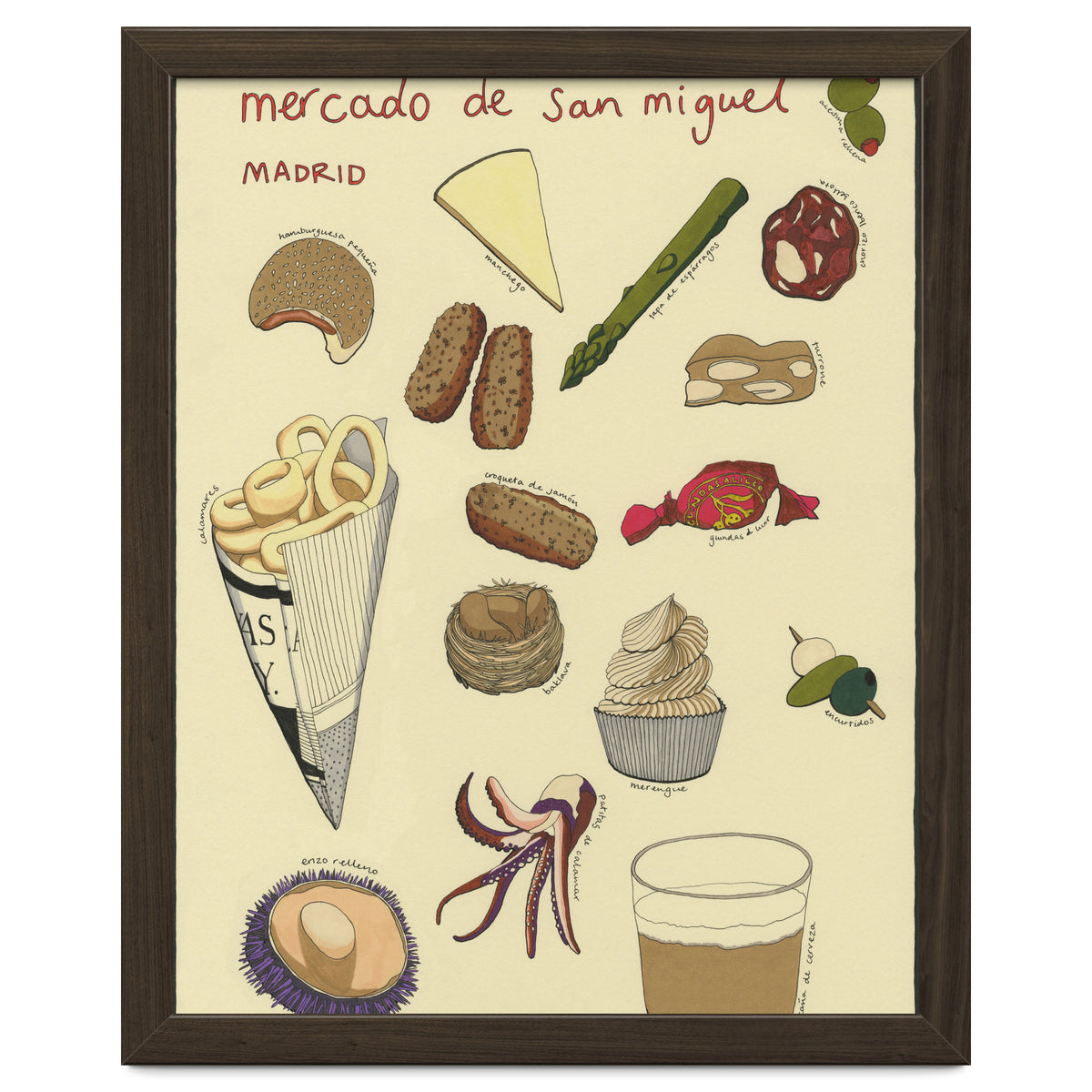 Mercado De San Miguel