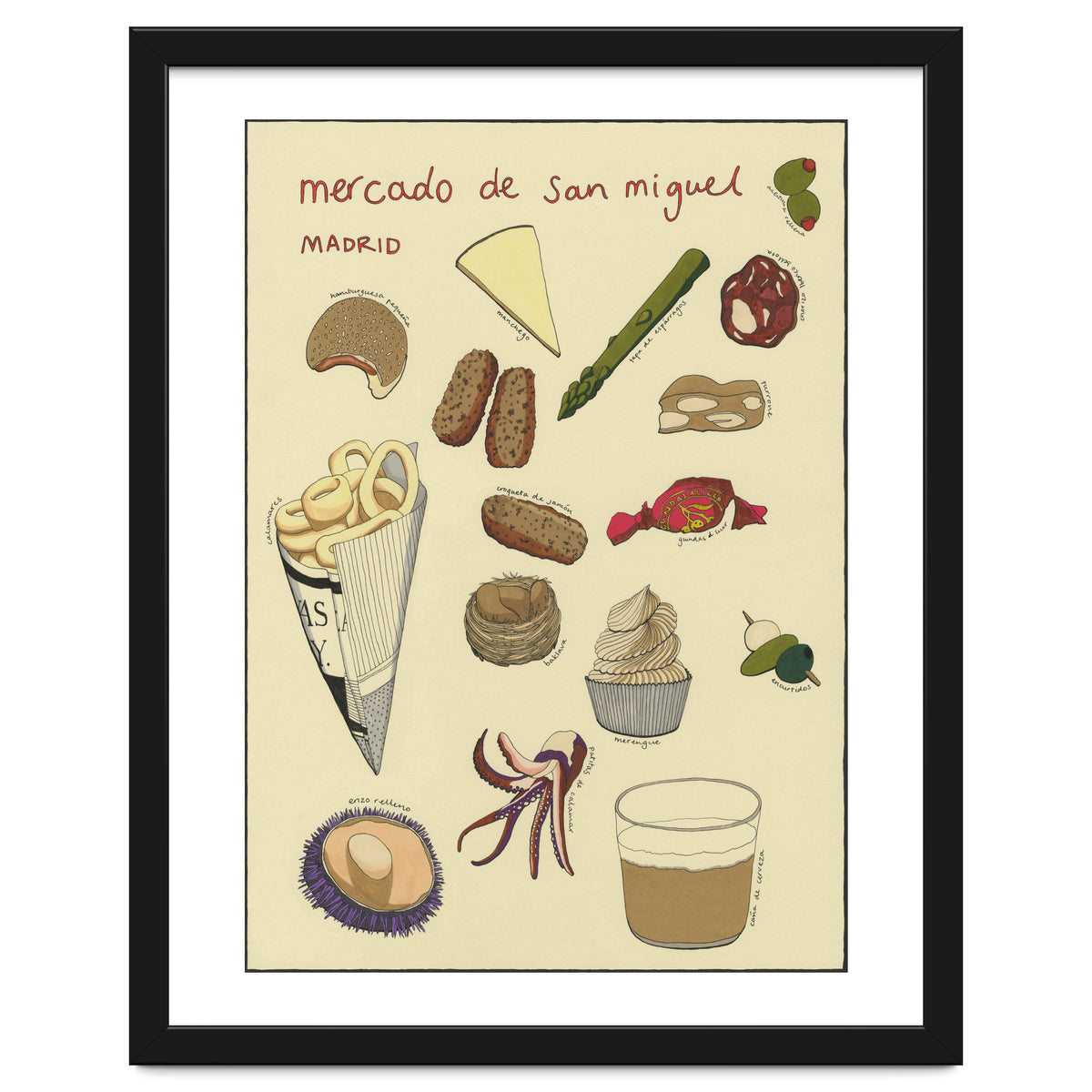 Mercado De San Miguel