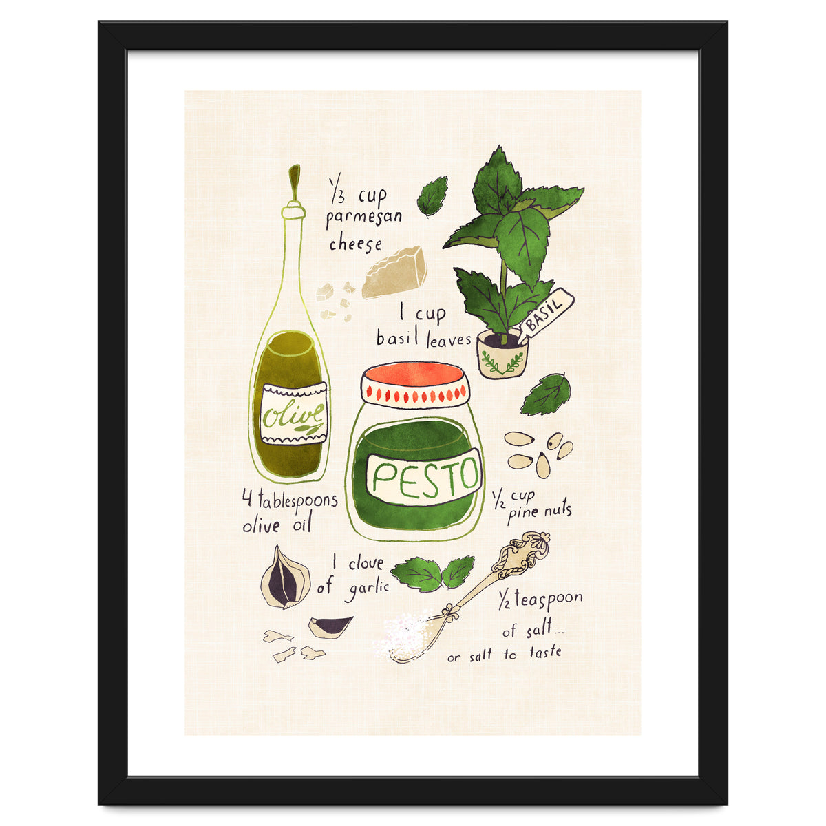 Pesto Sauce Illustrated Recipe