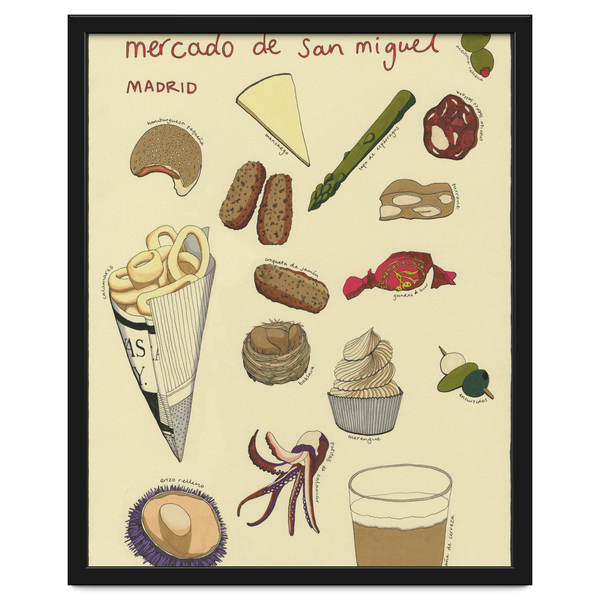 Mercado De San Miguel