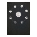 Floral moon phases (Print Only) thumbnail