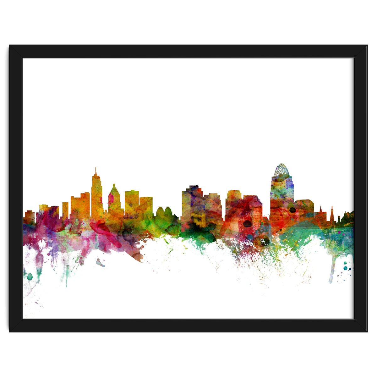 Cincinnati Ohio Skyline