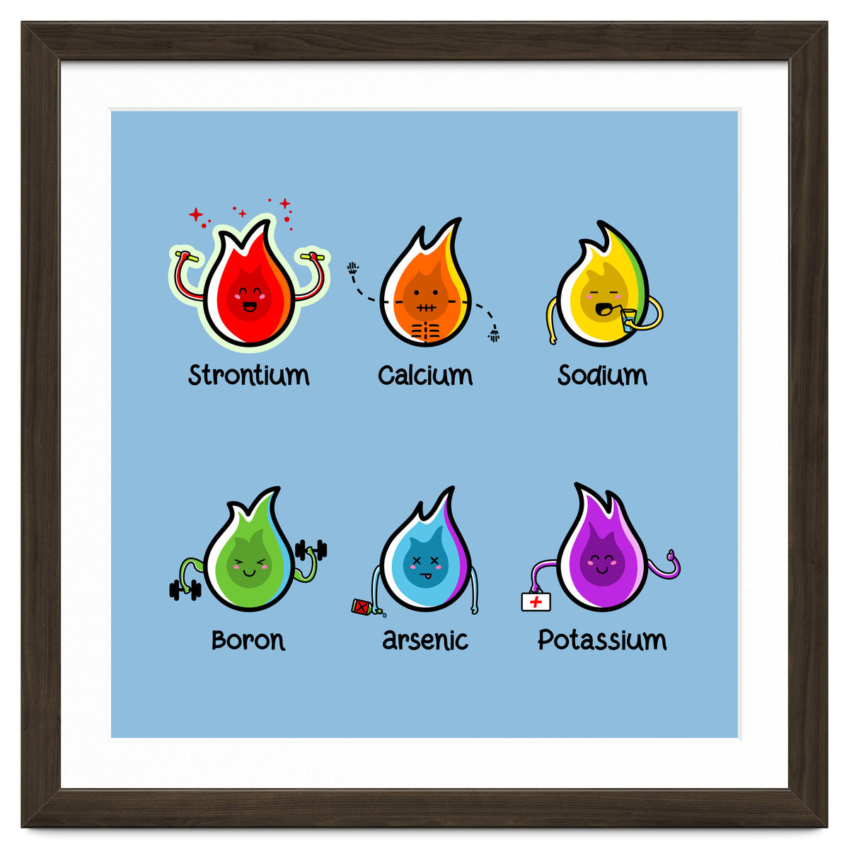 Kawaii Flaming Elements Science