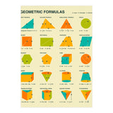 Geometric Formulas (Print Only) thumbnail