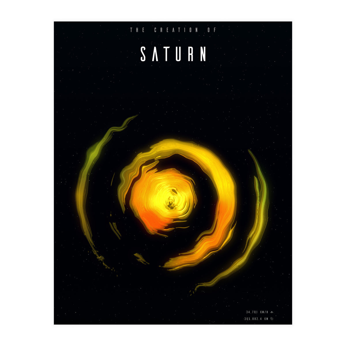 The Creation of Saturn (Print Only)