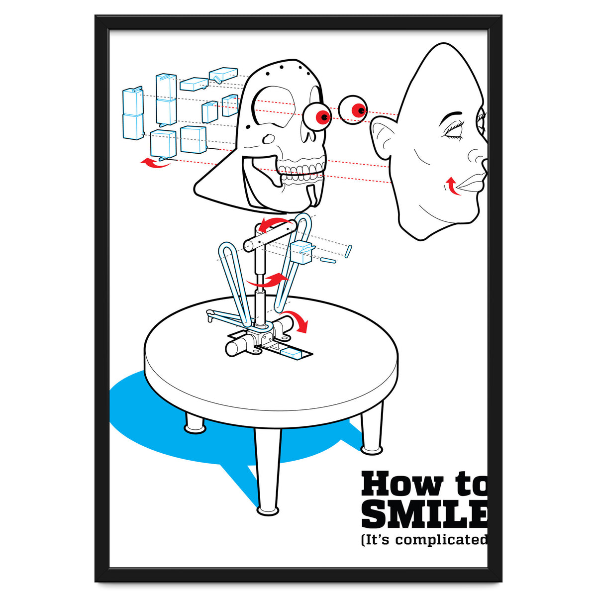 How to Smile