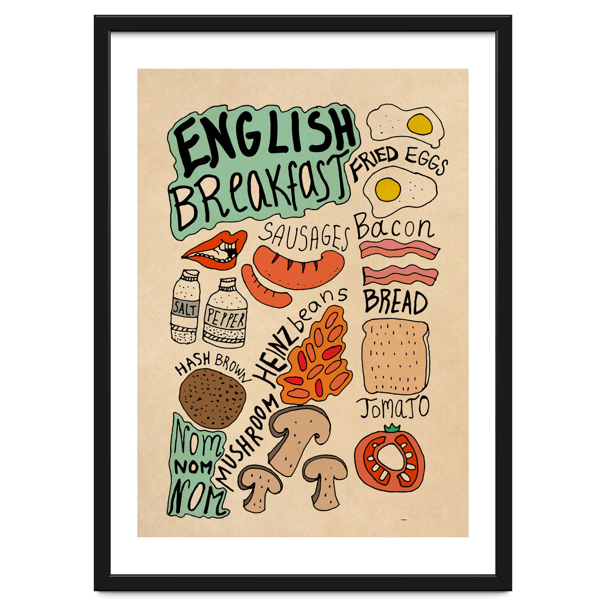 English Breakfast food recipe