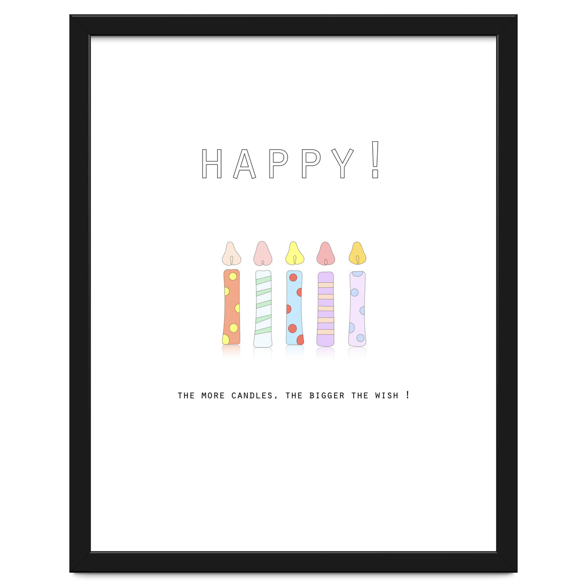 HAPPY!  THE MORE CANDLES, THE BIGGER THE WISH!