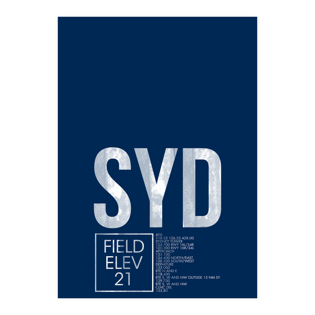 Sydney Atc (Print Only)