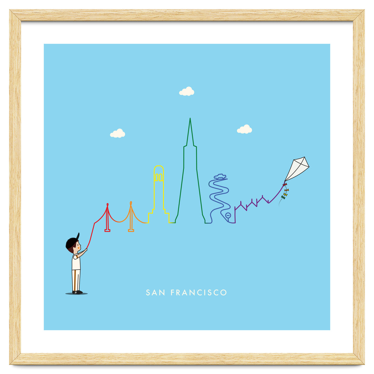 Kein Design San Francisco