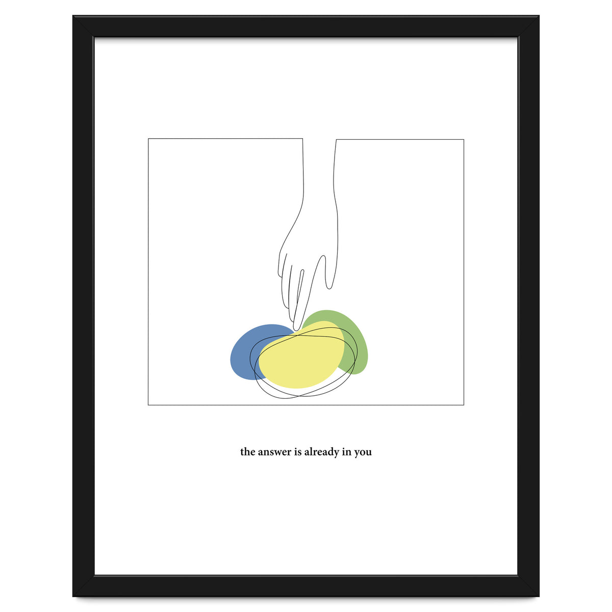 the answer is already in you