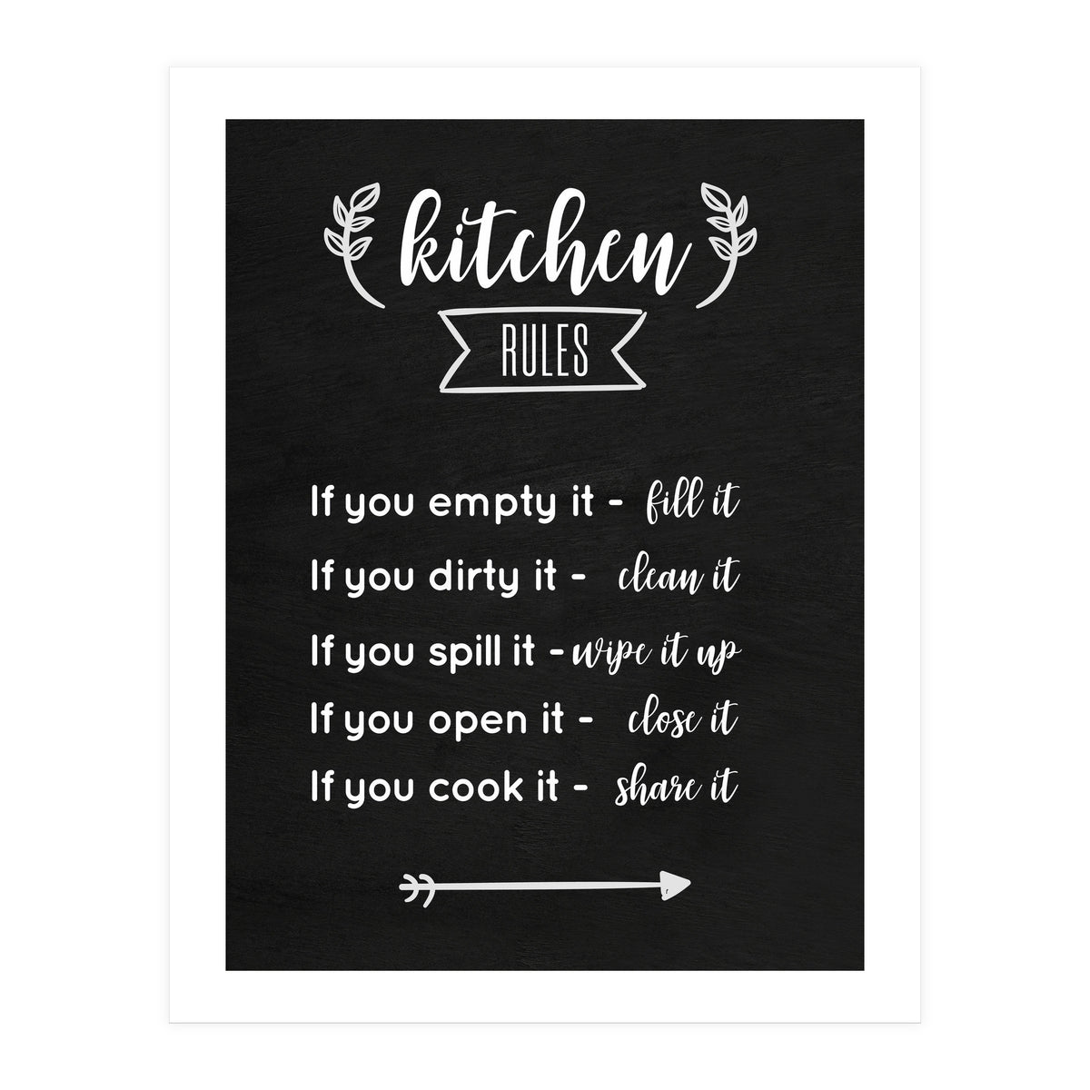 Kitchen Rules (Print Only)