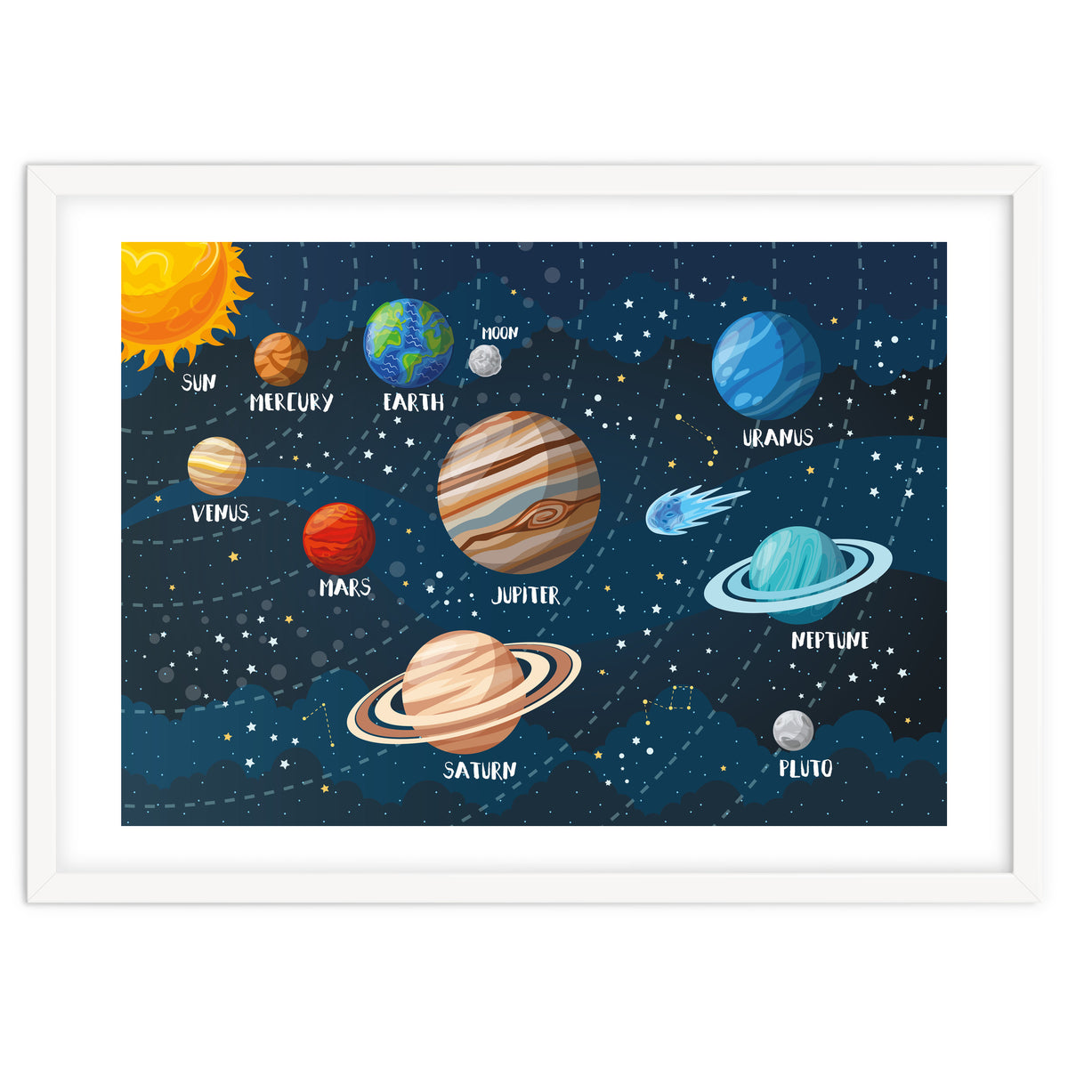 Solar System