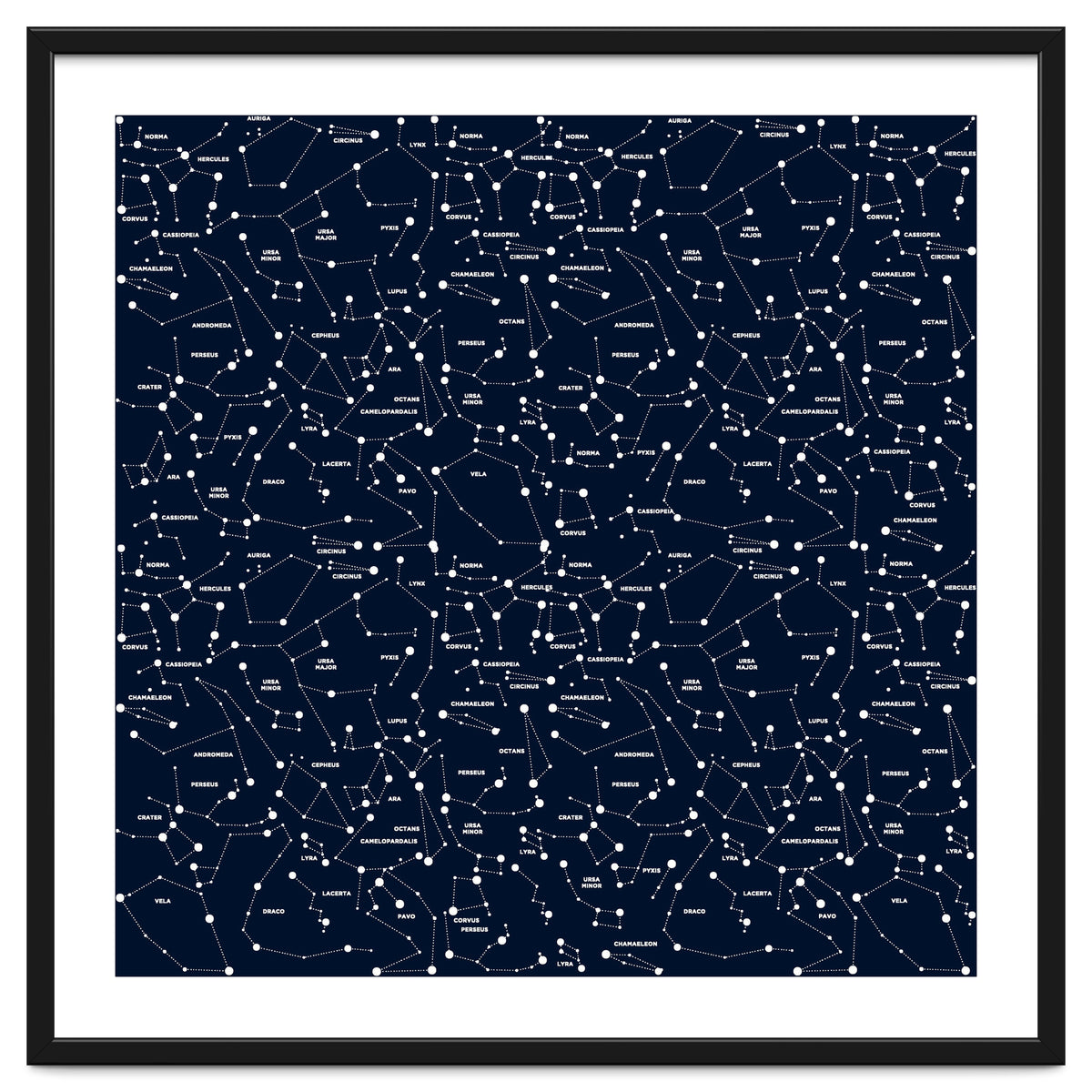 Stars constellation