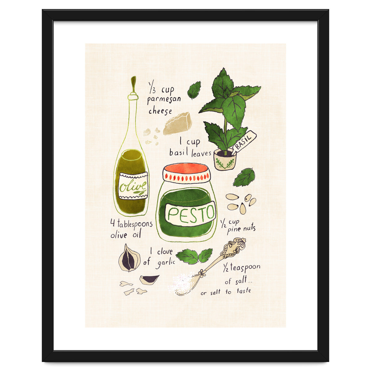 Pesto Sauce Illustrated Recipe