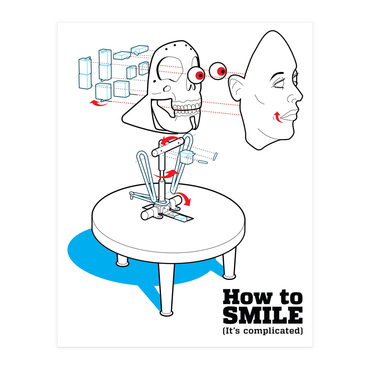 How to Smile (Print Only)