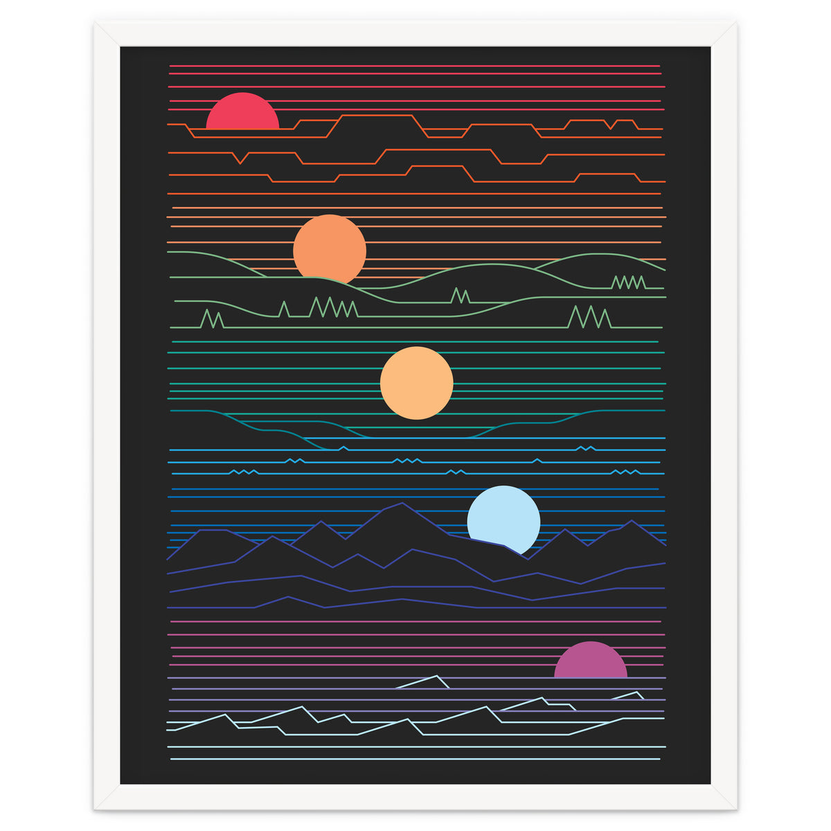 Many Lands Under One Sun