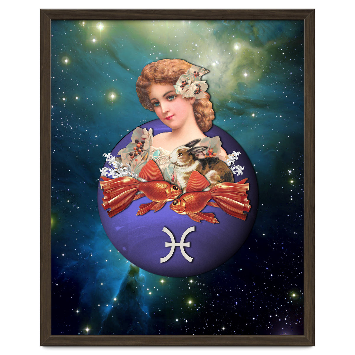 Pisces Zodiac Sign