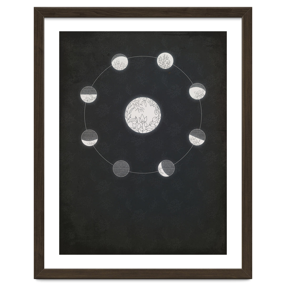 Floral moon phases