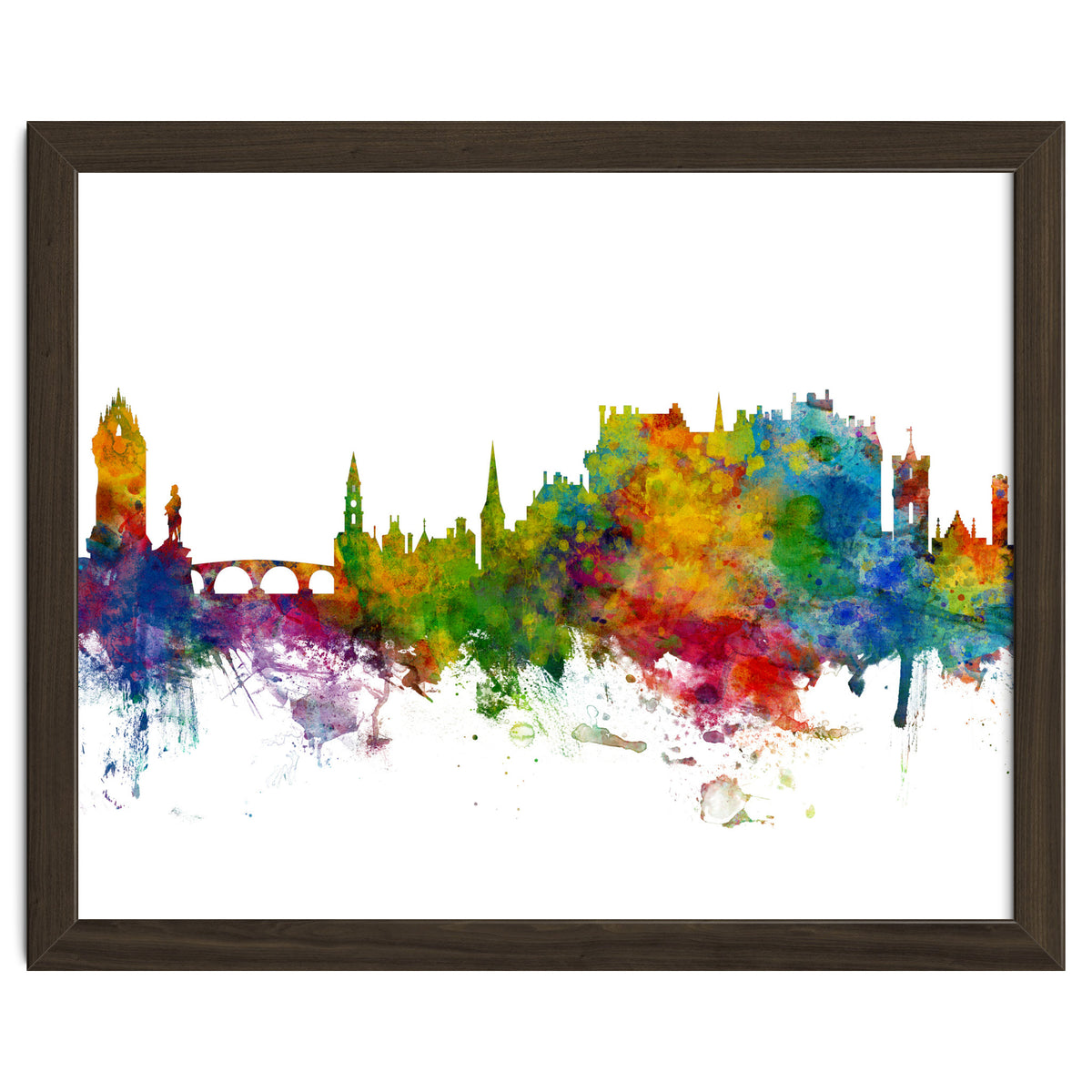 Stirling Scotland Skyline