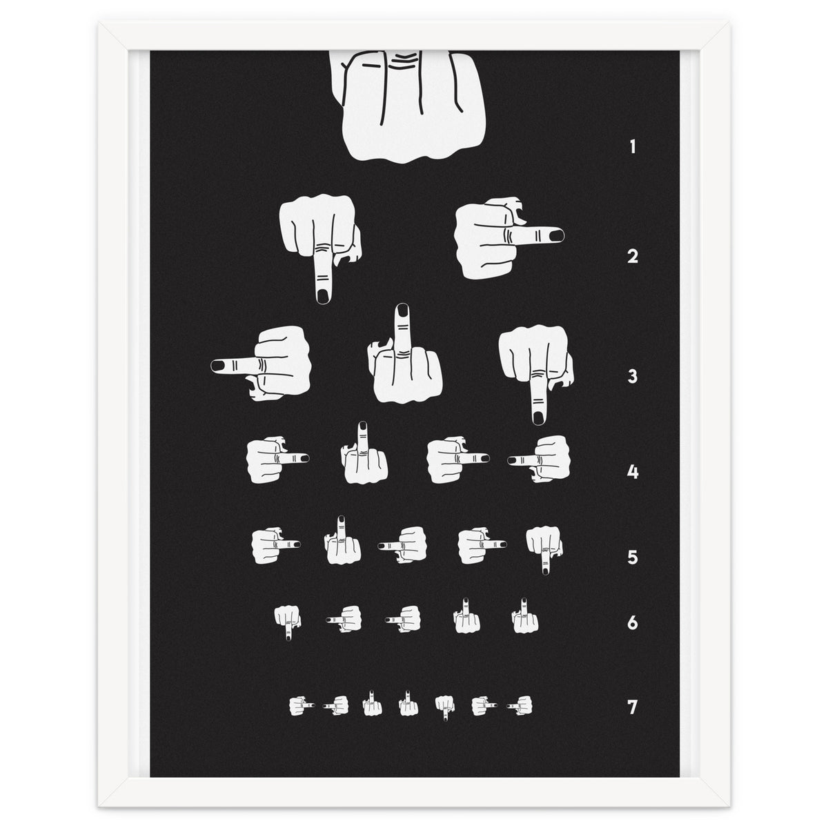 Middle Finger Vision Test