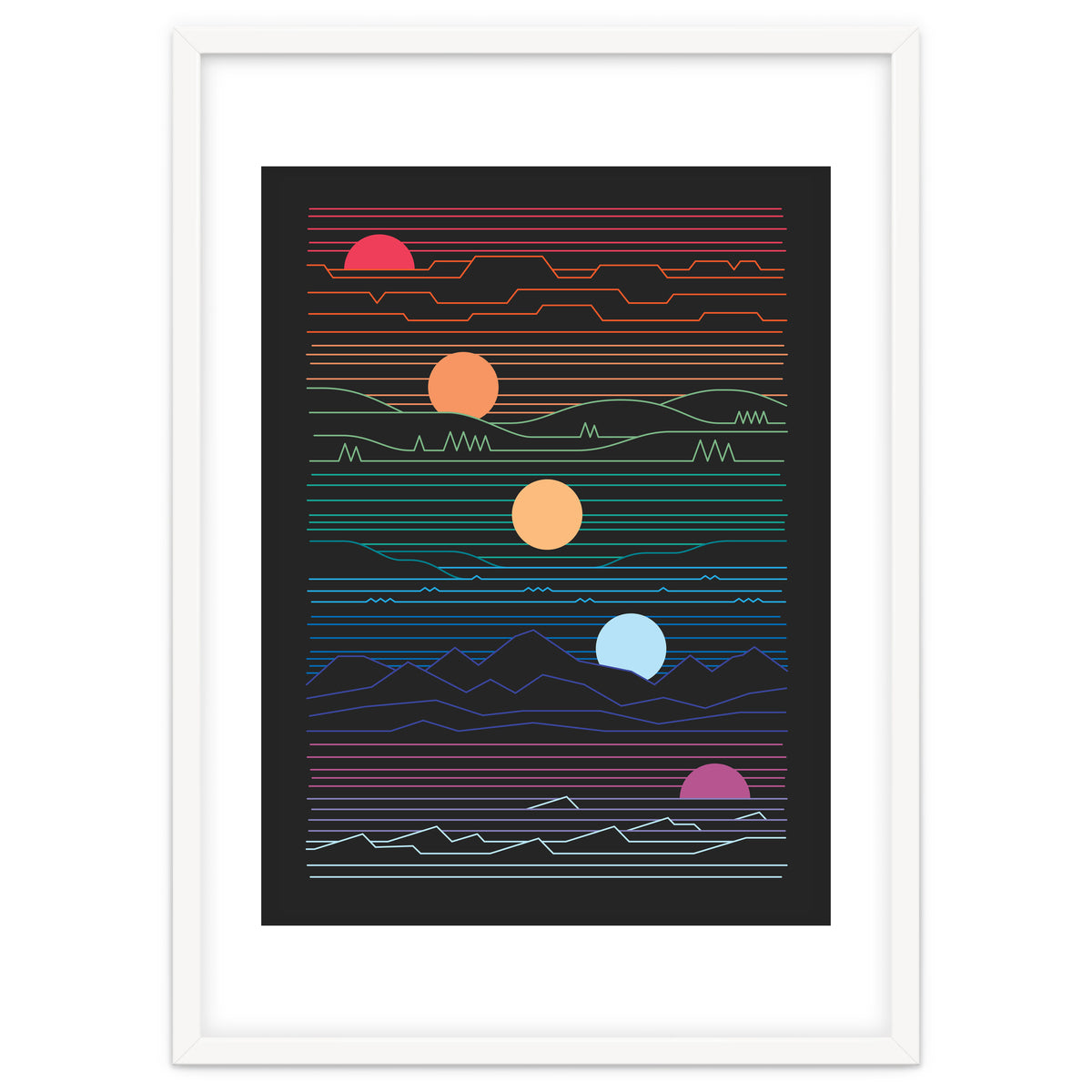 Many Lands Under One Sun