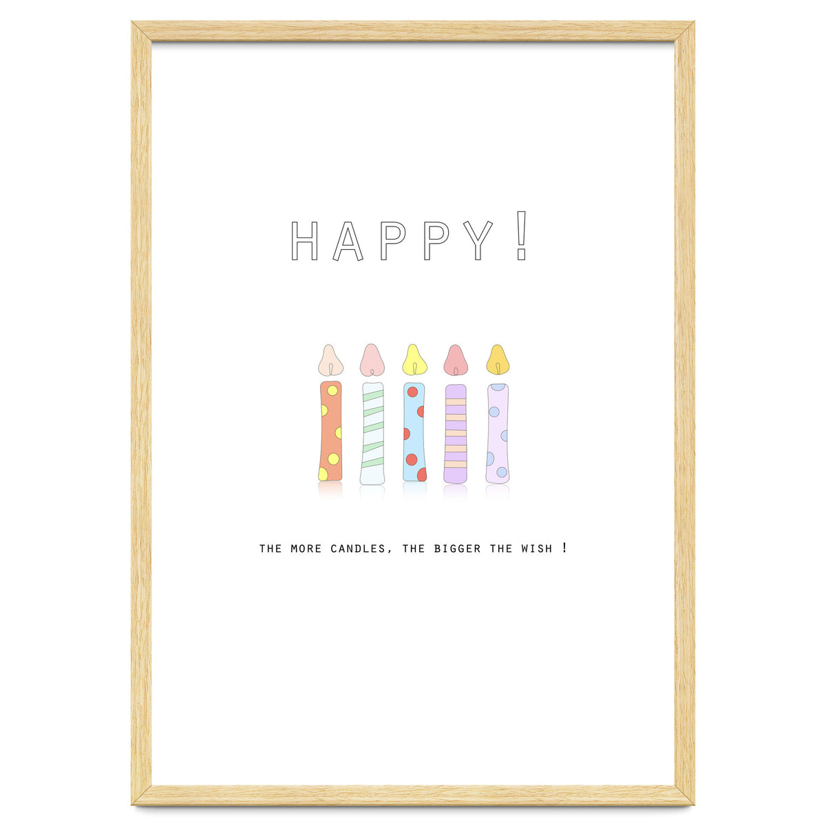 HAPPY!  THE MORE CANDLES, THE BIGGER THE WISH!